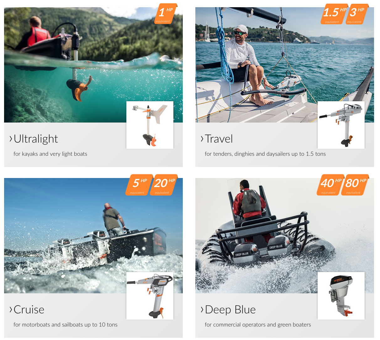 Torqueedo Electric Outboard Boat Engine- The Torqeedo Travel 1003 is super lightweight.